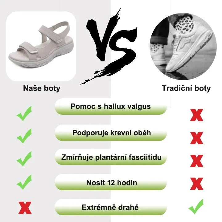 Nejlepší dámské ortopedické sandály – pohodlí na celý den!