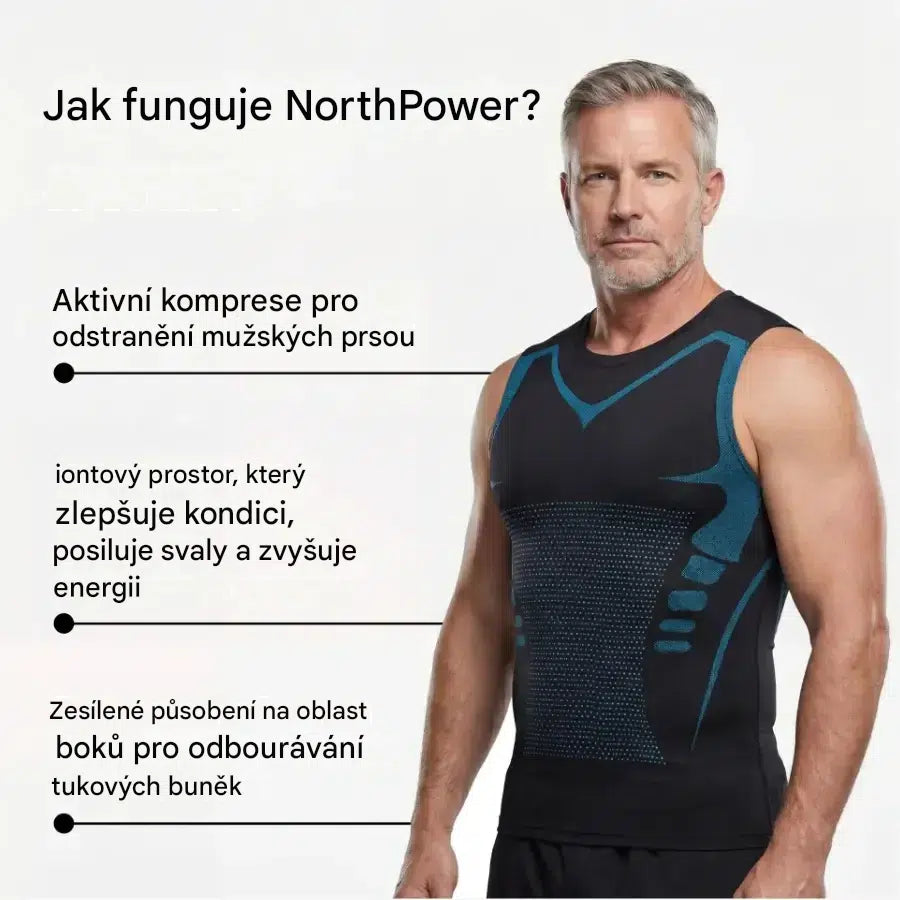 🔥 Zpět ke Správnému Držení Těla – Pohodlné Řešení pro Každodenní Korekci Držení