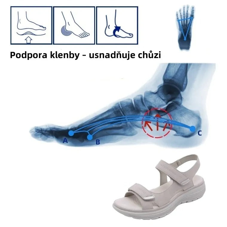 Nejlepší dámské ortopedické sandály – pohodlí na celý den!