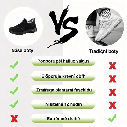 【🎁50% SLEVA DNES – NEZMEŠKEJTE TO】Ergonomicky navržené ortopedické zimní boty – podpora klenby 👞Úleva od bolesti při chůzi