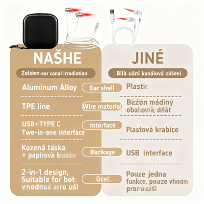 Přenosné zařízení pro terapii uší červeným světlem 650nm – navrženo pro starší osoby 😊