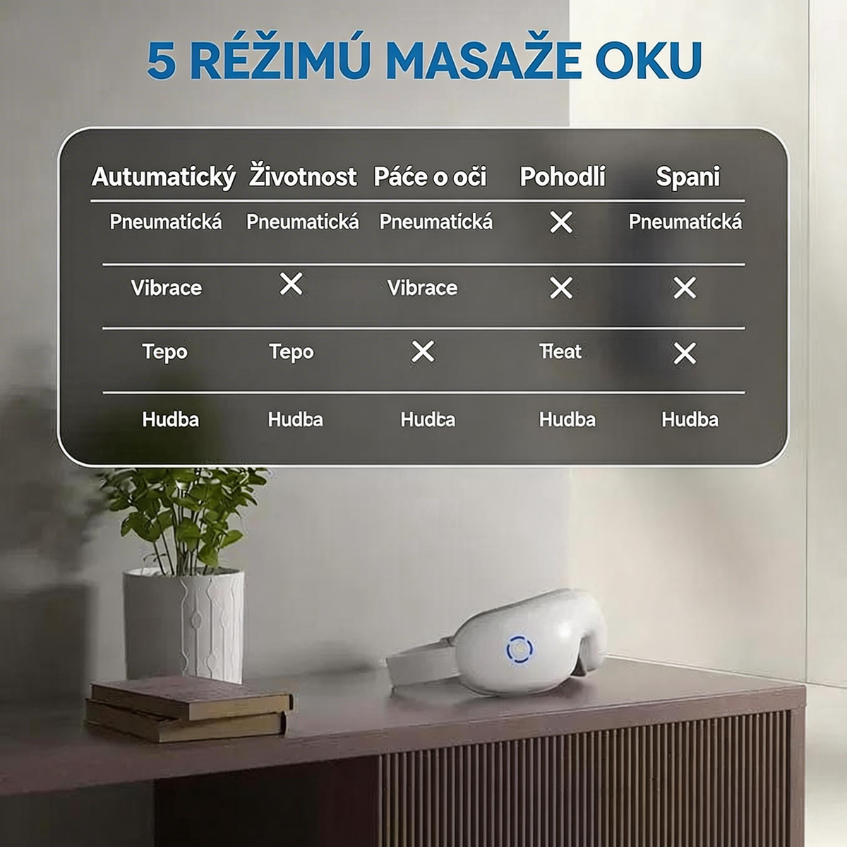 [🎉 Exkluzivně pro členy ]SmartGoggles 2.0 – řeší starčí zrak, kataraktu a krátkozrakost u starších lidí!