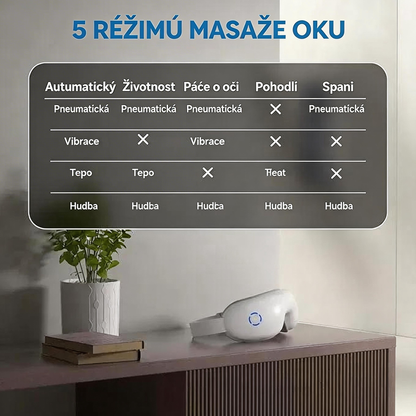[🎉 Exkluzivně pro členy ]SmartGoggles 2.0 – řeší starčí zrak, kataraktu a krátkozrakost u starších lidí!