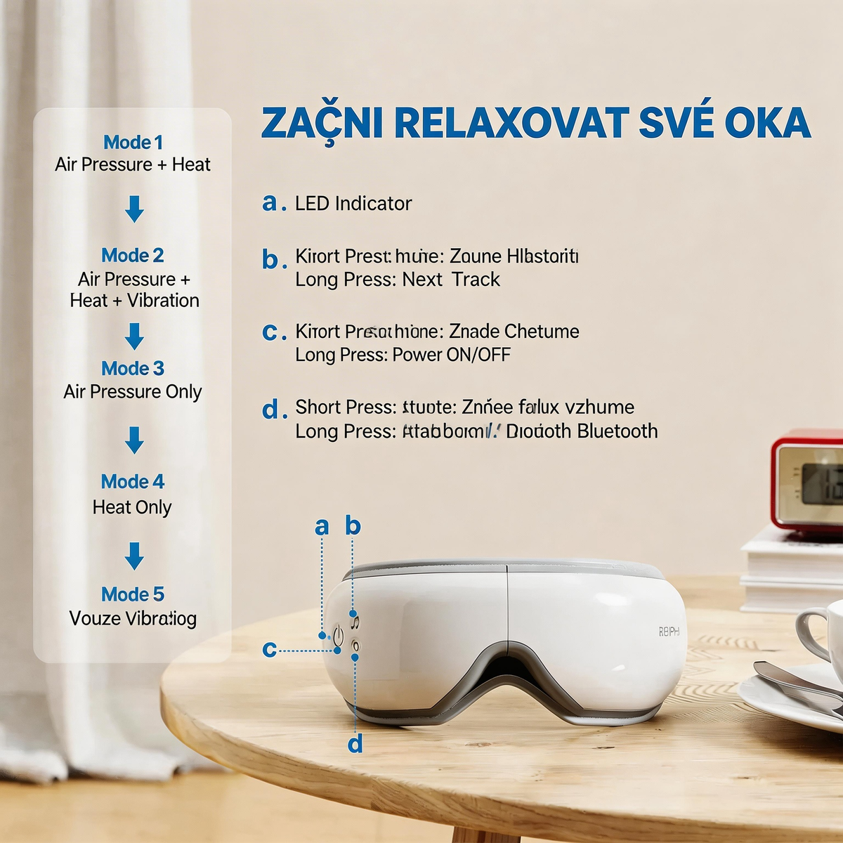 [🎉 Exkluzivně pro členy ]SmartGoggles 2.0 – řeší starčí zrak, kataraktu a krátkozrakost u starších lidí!