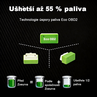 Zoeurva EcoOBD2™ – Čip pro úsporu paliva OBD2 | Snižte spotřebu až o 55 %🚗🔥 Plug & Play