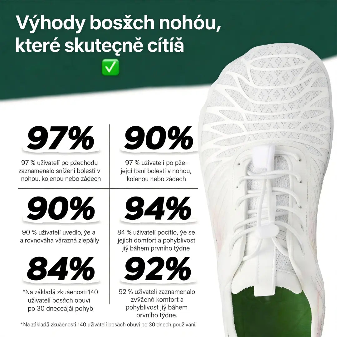 Bosé boty – pocit, jako byste chodili naboso po trávě!