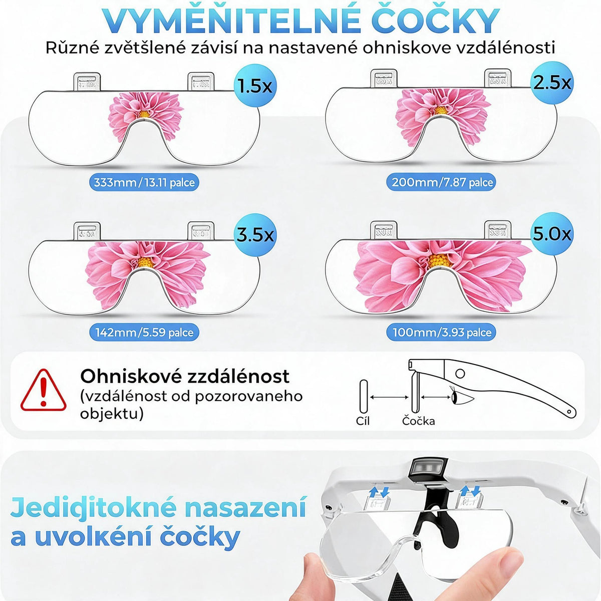 Nastavitelné zvětšovací brýle na čtení pro seniory, zvětšení 1,5×–5×, pro jasnější vidění při čtení zblízka!