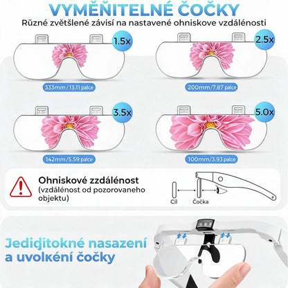 Nastavitelné zvětšovací brýle na čtení pro seniory, zvětšení 1,5×–5×, pro jasnější vidění při čtení zblízka!