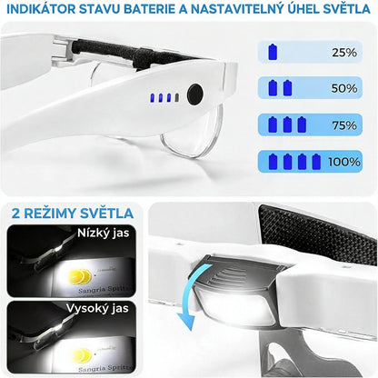 Nastavitelné zvětšovací brýle na čtení pro seniory, zvětšení 1,5×–5×, pro jasnější vidění při čtení zblízka!