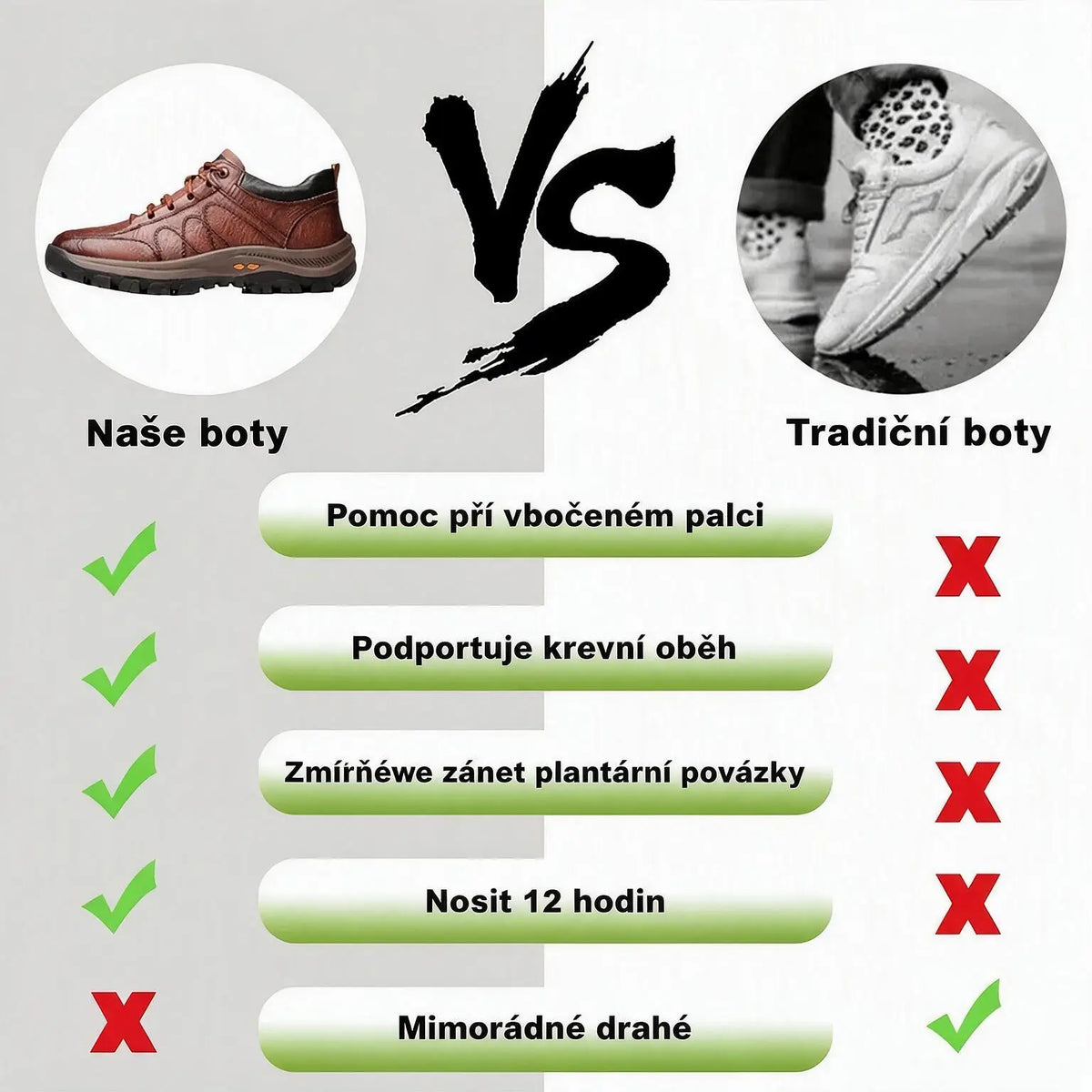 ⏰ Sleva 60 % pouze dnes – nenechte si ujít tuto nabídku! 🐂 Voděodolné a protiskluzové 🦶 pánské ortopedické boty z hovězí kůže, které zmírňují bolest nohou
